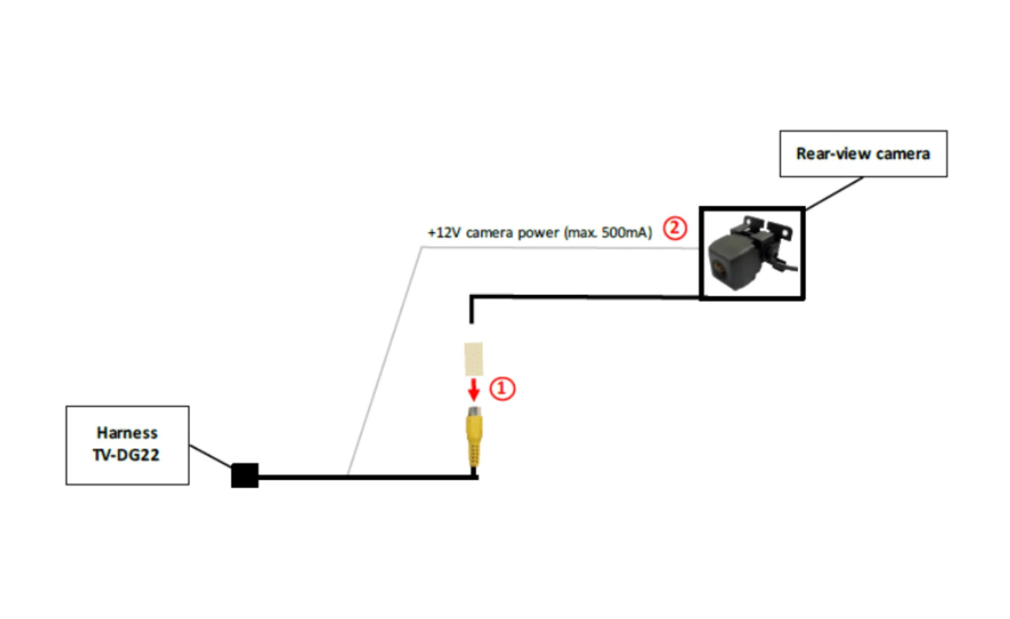 Add Camera to OEM Fiat Freemont (2011-2020) With Uconnect 8.4inch RB5/RE2 Head Unit - 22 Pin