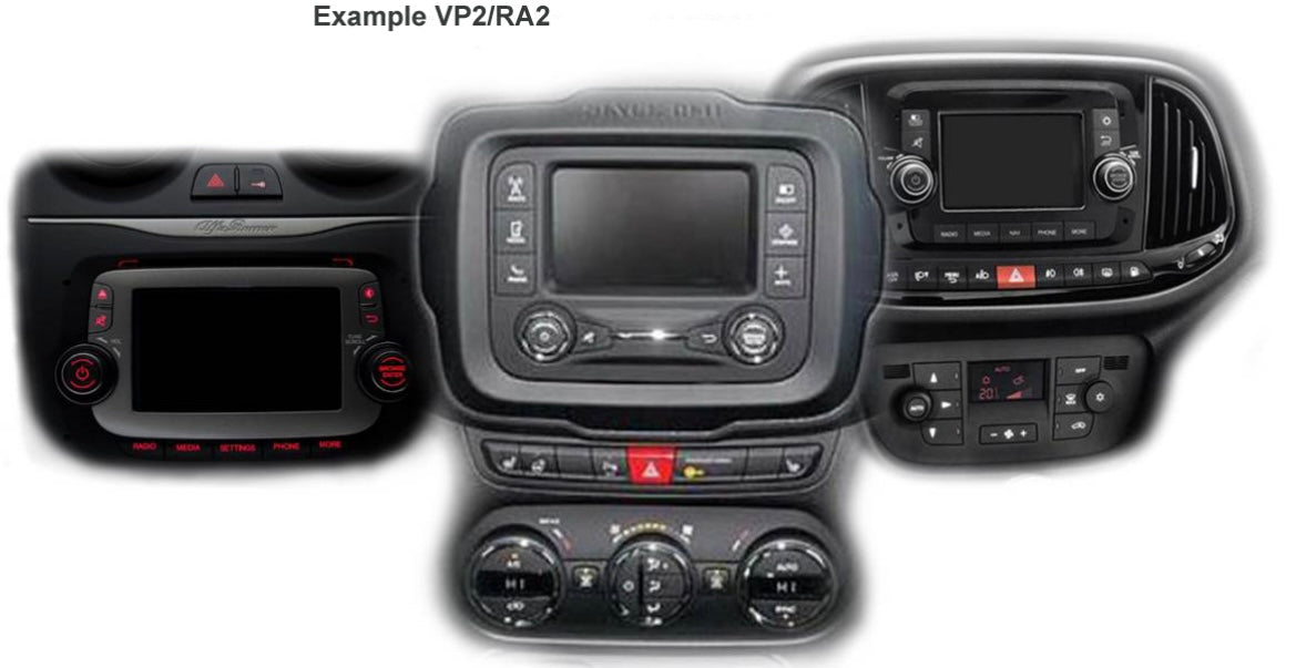 Add Camera to OEM Abarth 500 (2008-2022) With Uconnect 5 VP2/RA2 Systems