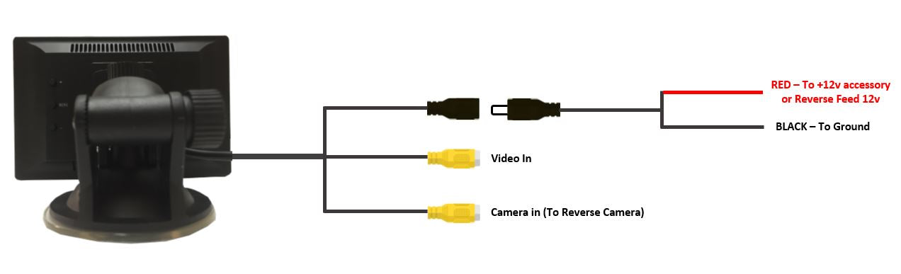 5 Inch Standalone Windscreen Suction Mount Video Monitor (For Reverse Parking)