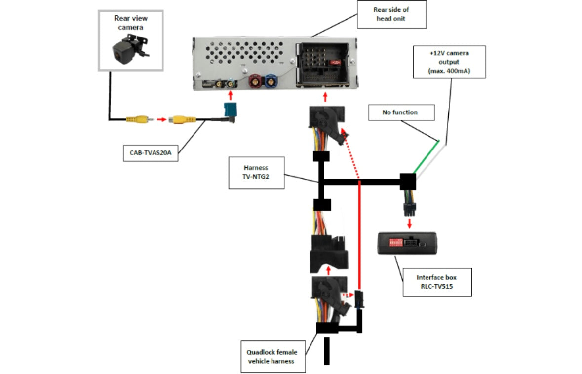 Add Camera to OEM Mercedes Sprinter (2007-2018) With Factory Audio 15 Head Units