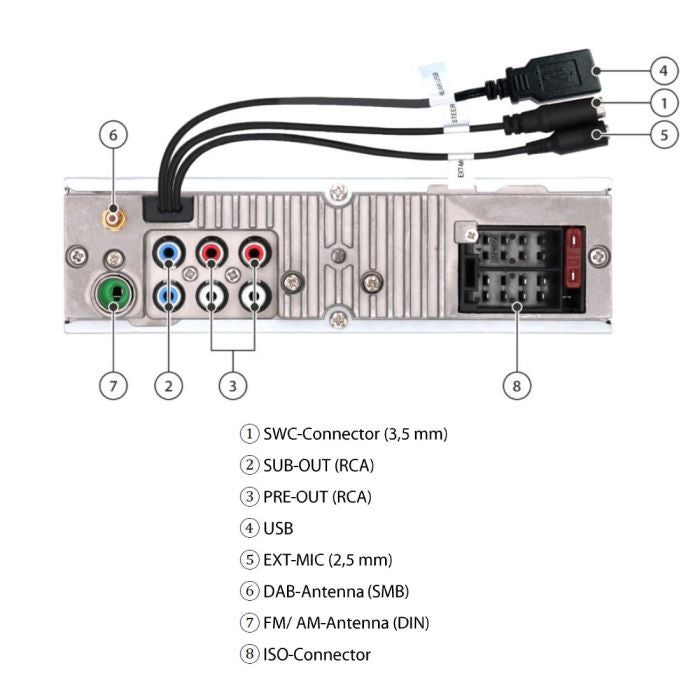 BLAUPUNKT HAMBURG SQM 23 DAB - Bluetooth DAB Media Player Retro Car Stereo