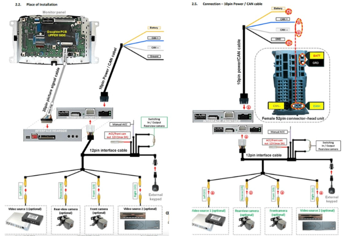 Add a Camera to OEM Abarth 500 (2016-2022) With Uconnect LIVE + Nav LIVE HD 7-Inch Monitor