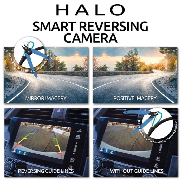 Road Angel RA8100 High-precision High-Resolution Universal Reversing Camera