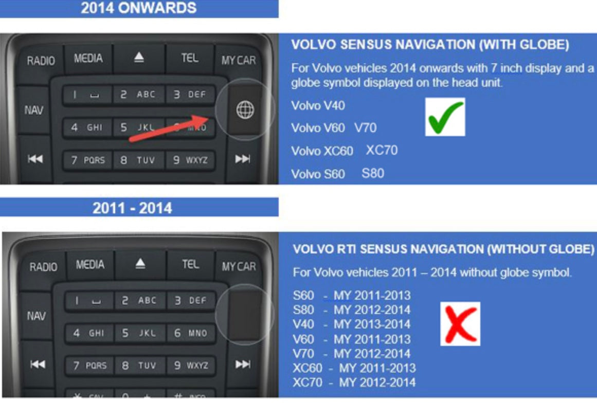 Add Camera to OEM Volvo XC70 (2007-2016) With SENSUS 7"