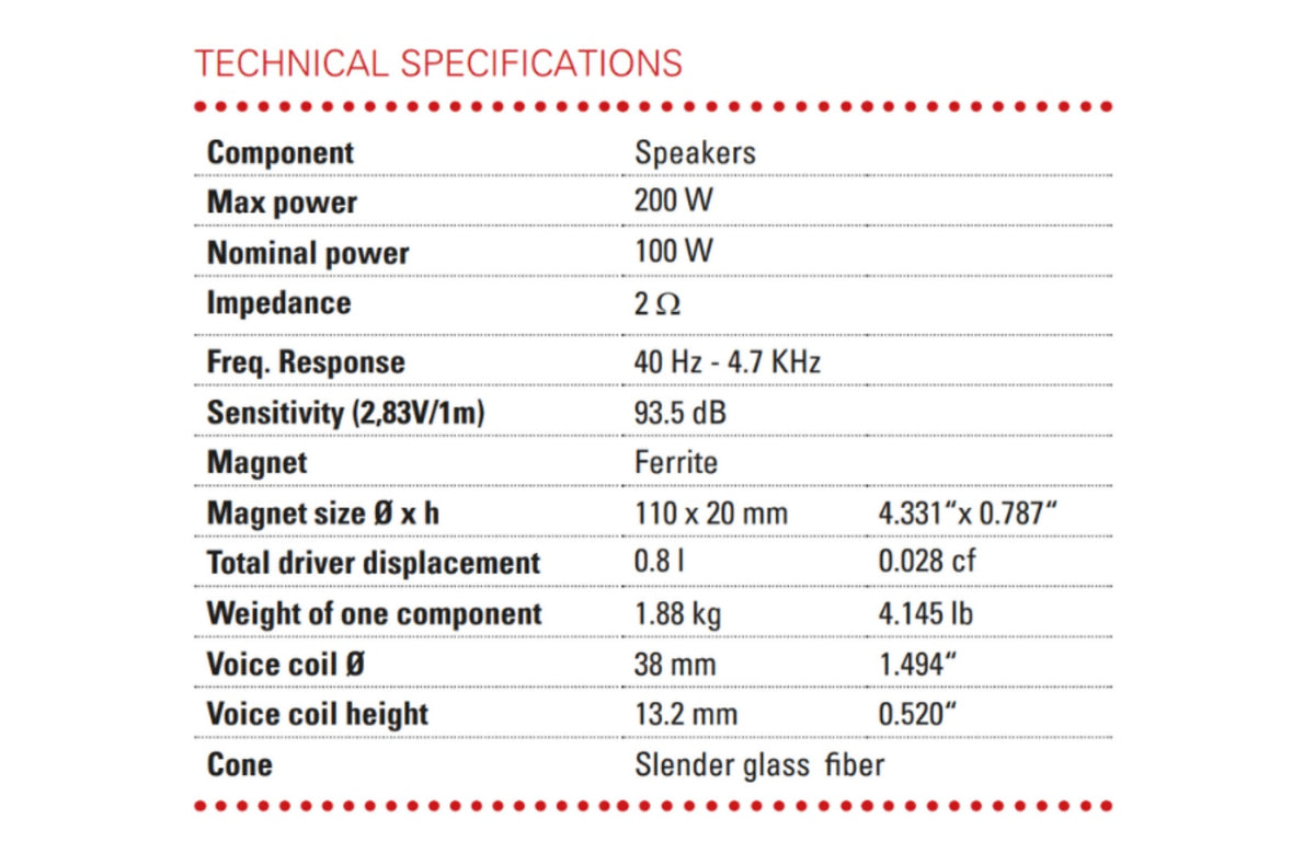 BLAM LIVE L200P - POWER 200mm (8 inch) 200W High-Performance 2-Way Component Speaker System