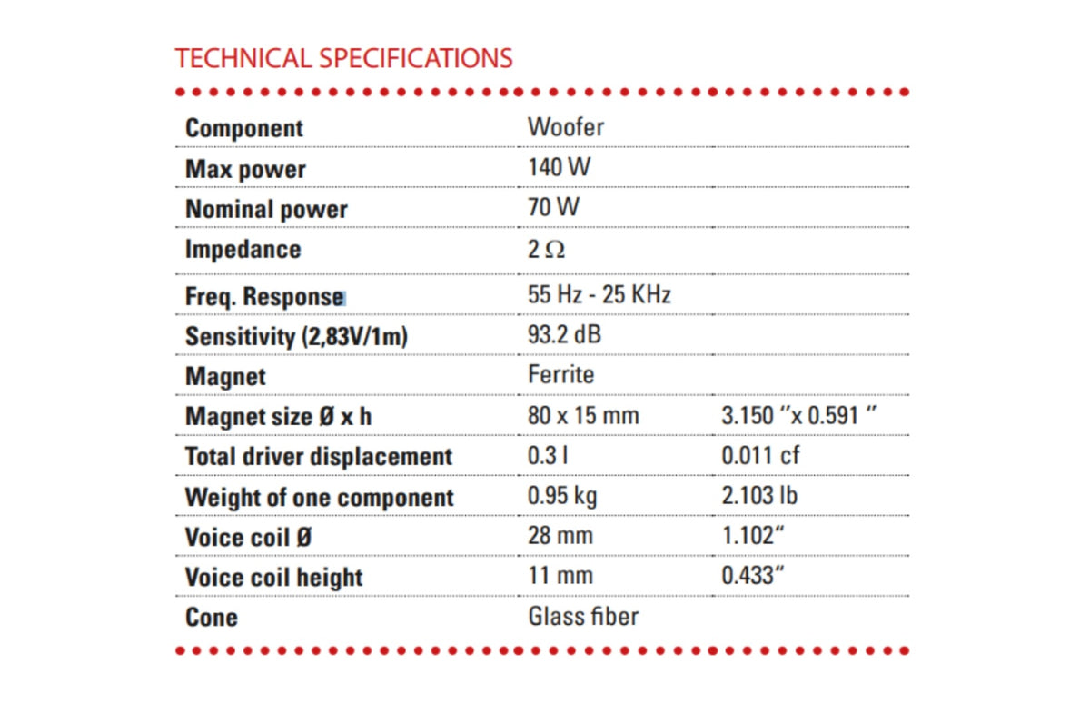 BLAM LIVE L165C - ACOUSTIC 165mm (6.5 inch) 140W High-Fidelity 2-Way Coaxial Speaker System