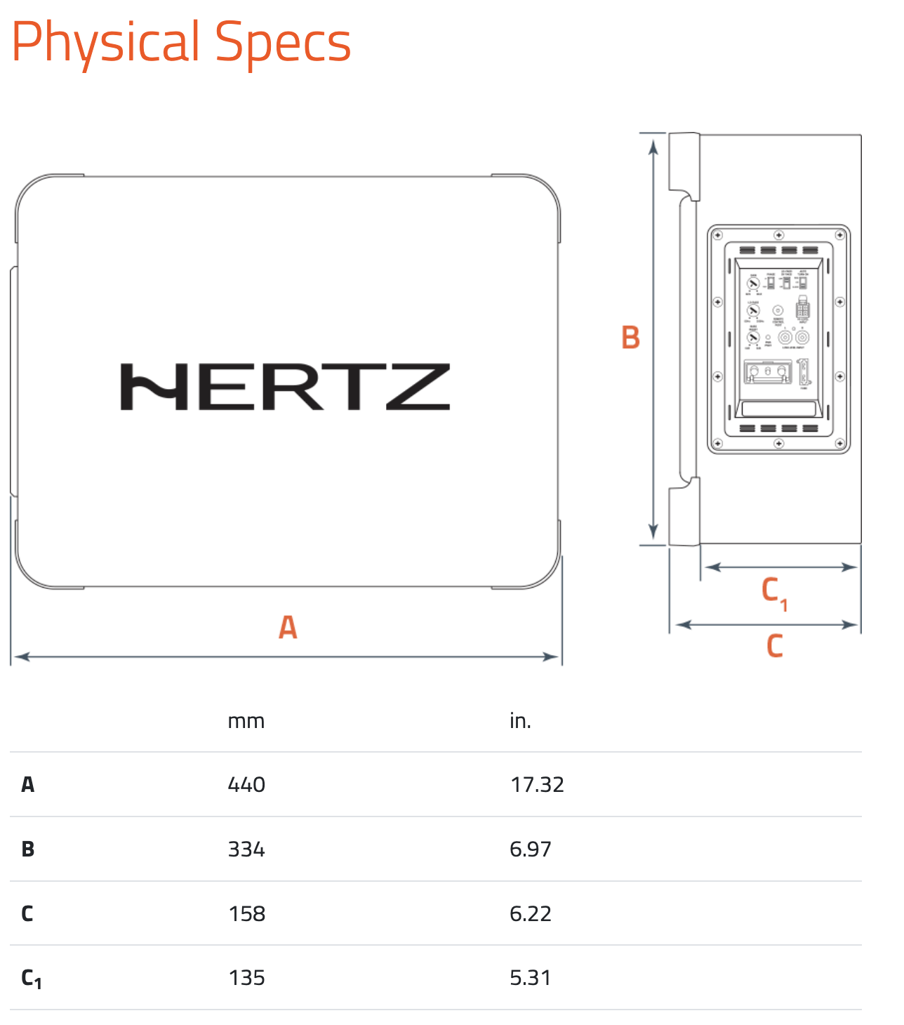 Hertz Cento CBA 250 - 10" Powered Active Enclosure 500 W